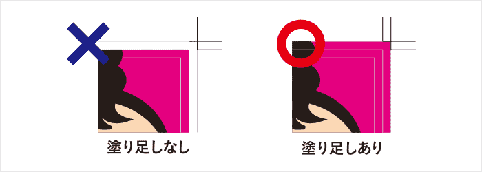 塗り足しについて1