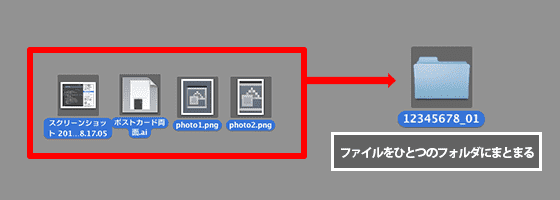 １つのフォルダに入れる