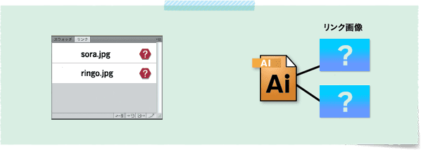 リンク切れの原因