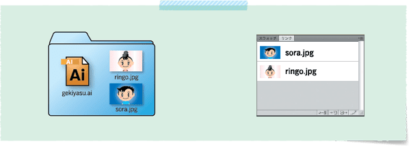 同じフォルダに入れる