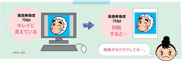 72dpiで印刷すると粗い仕上がりに