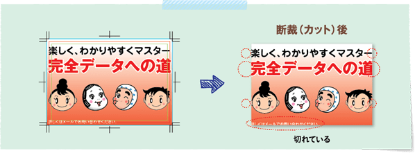 断裁後、文字が切れているイメージ