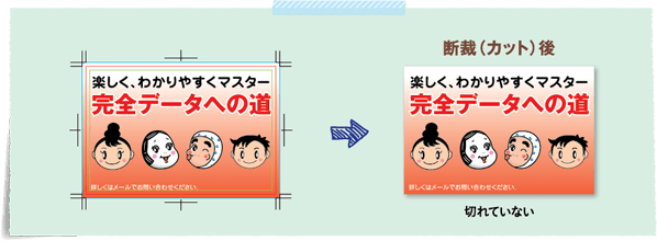 3mm内側に配置すれば文字は切れない