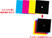 4版印刷はピンホールは目立ちにくい