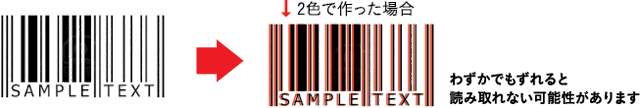 わずかでもずれると読み取れない可能性がある