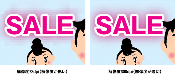 解像度を高くすればきれいになる