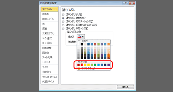 薄い色を表現する方法1