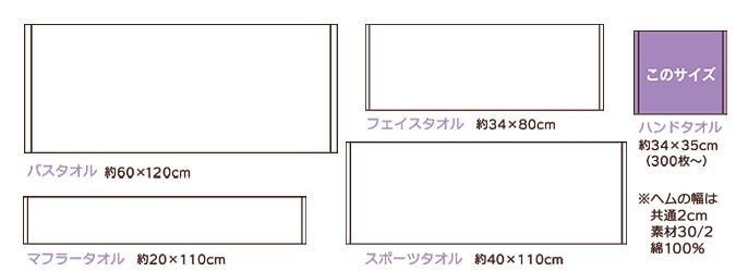 サイズについて